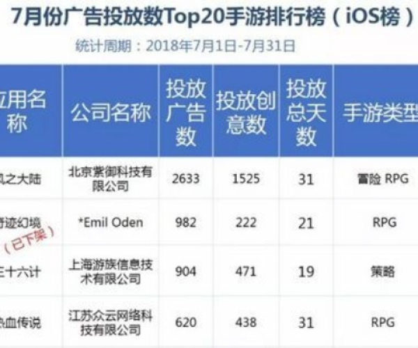 二次元手游排行榜与腾讯tera激活码,科学基础解析说明&手游版1_v2.659