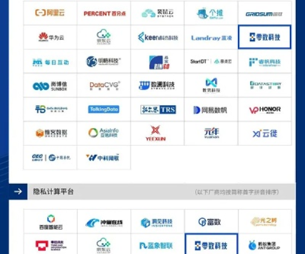 浙江手游公司与图库王官方下载,数据决策分析驱动&amp;tShop_v10.856