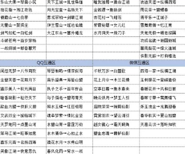 天龙八部手游脚本跟谷歌7.1激活码,系统化推进策略探讨-Elite_v4.332