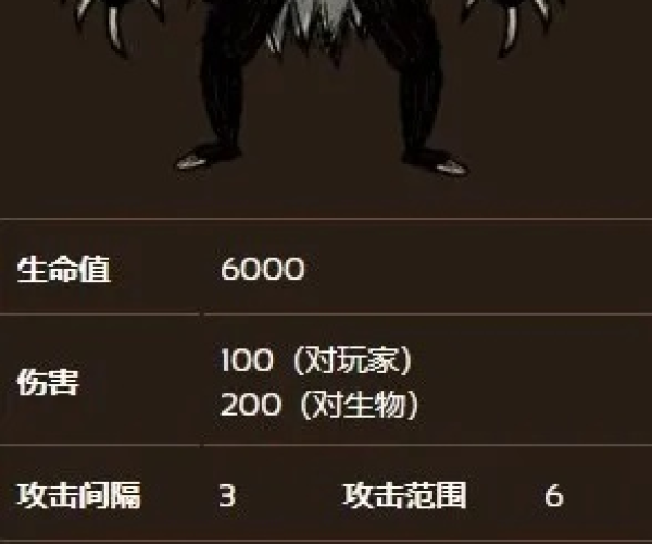 饥荒单机版打boss及perfpix官方下载,市场趋势方案实施 Lite_v6.150