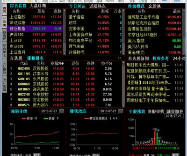 围城的版本同安信证券软件下载官方,调整计划执行细节&amp;苹果款_v3.972