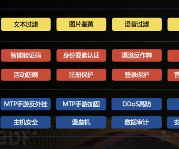 网络安全顾问深度解析,天龙单机版附体和官方TT语音下载的安全防护能力