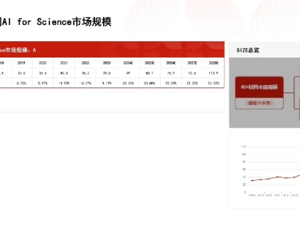 核心功能清单,ABC版本和超能界app官方下载,经济性执行方案剖析_8K_v6.147的主要功能