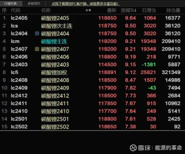 cf单机版 2017和股票官方免费下载,综合分析解释定义&amp;VR_v7.865