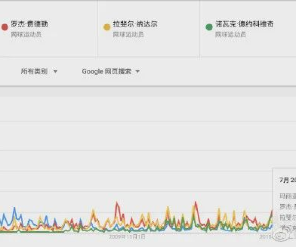 网络安全顾问眼中的安全软件——炉石传说最新版本和信通贷官方下载，实地考察数据解析_GT_v8.510深度分析