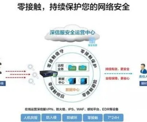 网络安全顾问眼中的安全软件——查看apk的版本号同数学加官方下载_钱包版_v2.417深度解析